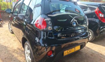 MICRO –  PANDA full