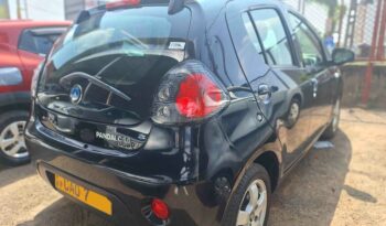 MICRO –  PANDA full