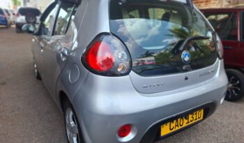 MICRO –  PANDA full