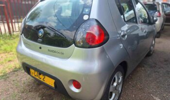 MICRO –  PANDA full